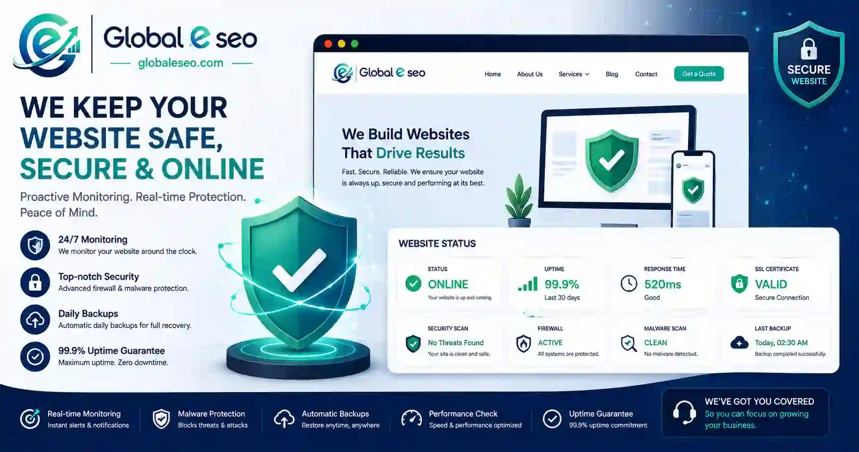 Website Maintenance (Hosting, Domain, Bug Fixes, Updates, Security)